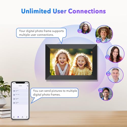 Wonnie 102KZ Uhale 10.1 Inch Digital Picture Frame With 32Gb Storage Support Sd Card thumb #4