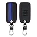 kwmobile Accessoire Clé de Voiture Compatible avec Renault Smart Key 4-Bouton (Keyless Go Uniquement) - Coque de Protection en Simili Cuir - Bande de Couleur Bleu-Noir