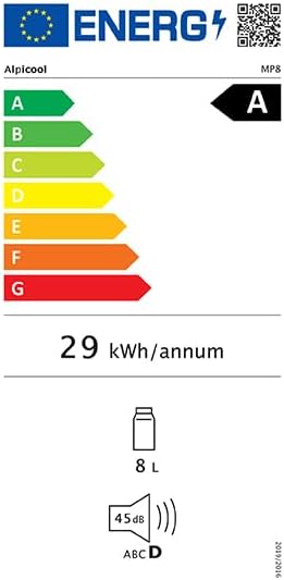 Alpicool LGMP8 8L Autós Hűtőbox 12V Kompresszoros Hordozható Fagyasztó USB -20°C