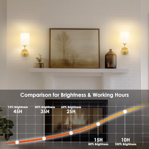 Image of Battery Operated Wall Sconce Set of Two,Wireless Rechargeable Wall Light With Remote Control, Dimmable, 1800K /3000K /4000K /6000K /RGB, Timer, for Living Room, Bedroom, Fireplace, TV, 13.5 Inch, Gold