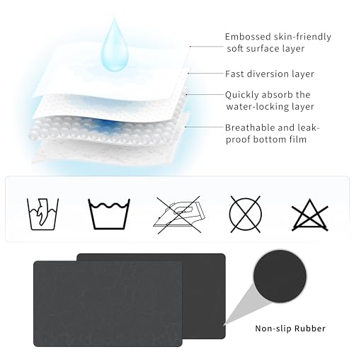 Coffee Maker Mat for Countertops, Coffee Bar Accessories Fit Under Coffee Machine Mat 19\"x12\"Rubber Backed Coffee Pots - Table Mat under Appliance, Kitchen Counter Coffee Dish Drying Mat, Dark Gray