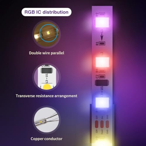 Smart WiFi LED retroilluminazione TV con fotocamera, illuminazione RGBIC per una migliore esperienza visiva, app e telecomando per l'intrattenimento domestico