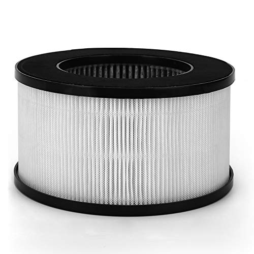 JINPUS Air Filter 908, HEPA Air Filter Replacement Filter, 3-in-1 Filtration System Include Pre-Filter, True HEPA Filter, Activated Carbon Filter