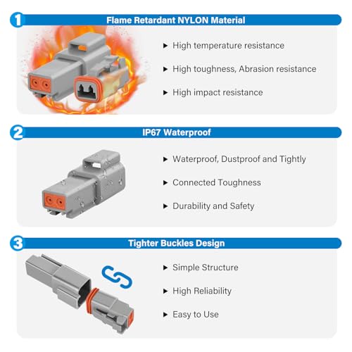 Image of Nilight 2 PIN DT Connector Kit 3 Sets Size 16 Solid Contacts | Waterproof Male Female Terminal for 14-20 AWG DT Series Connectors Car Truck Motorcycle Off-Road Vehicles Boat