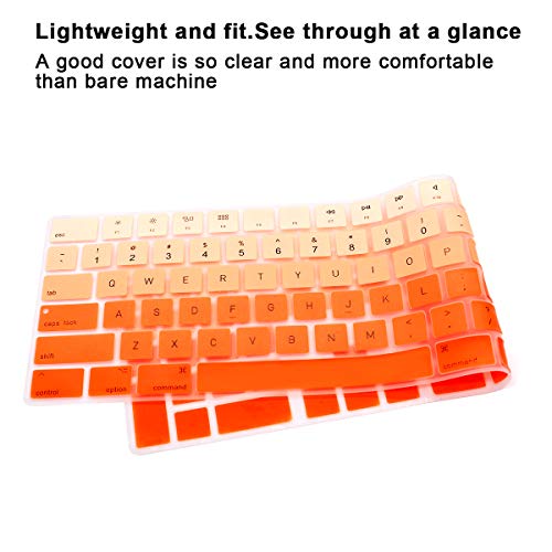 Funda de teclado numérico premium de silicona suave para Apple iMac 2017 2018 MQ052LL/A 4