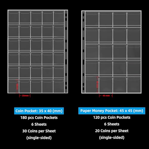 Noiposi F75 Coin Collection Book Holder For Collectors, Fireproof Coin Album thumb #3