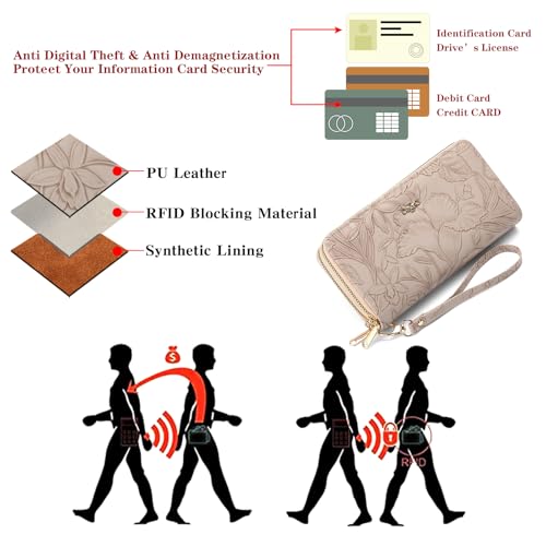 Image of RNIEGA Wallets for Women RFID Blocking Leather Women's Wallet Large Capacity Double Zip Wristlet Clutch | Credit Card Holder Ladies Phone Purse