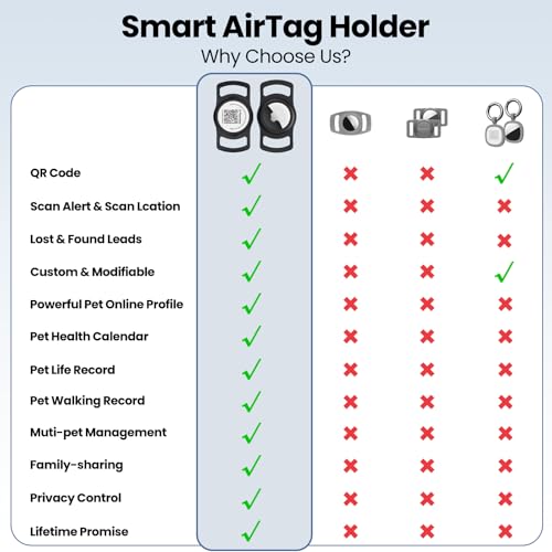 AirTag-Dog-Collar-Holder-Smart-QR-Code-AirTag-Holder-for-Cats-and-Dogs-Pet-AirTag-Protective-Cases-Scan-Alert-Instant-Location-Pet-Online-Profile-Contacts-Info-1-Pack-Black