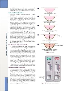 Image of MANIPAL PREP MANUAL OF MEDICINE WITH ACCESS CODE 4ED (PB 2026) ISBN - 9788199209671