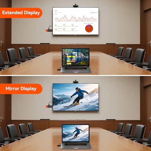 Wireless HDMI Sender & Empfänger 4K120Hz – 4K Decoding, Dual Band 5.8G Übertragung bis 150 m, bis zu 1 Empfänger, LED Display, Plug&Play für Laptop/PC/PS5/Kamera, 4K Adapter mit EDID-Emulation (1PCS)