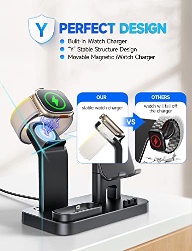 Ziyevr Charging Station For Multiple Devices Apple, 20W Self-Adjustable Charger For Apple Watch 8 Se 7 6 5 4 3 2 1 (Only), Airpods Pro 2/Pro/3/2/1, Iphone Series/Usb-C Device Charger Stand Dock-Black #TOP4