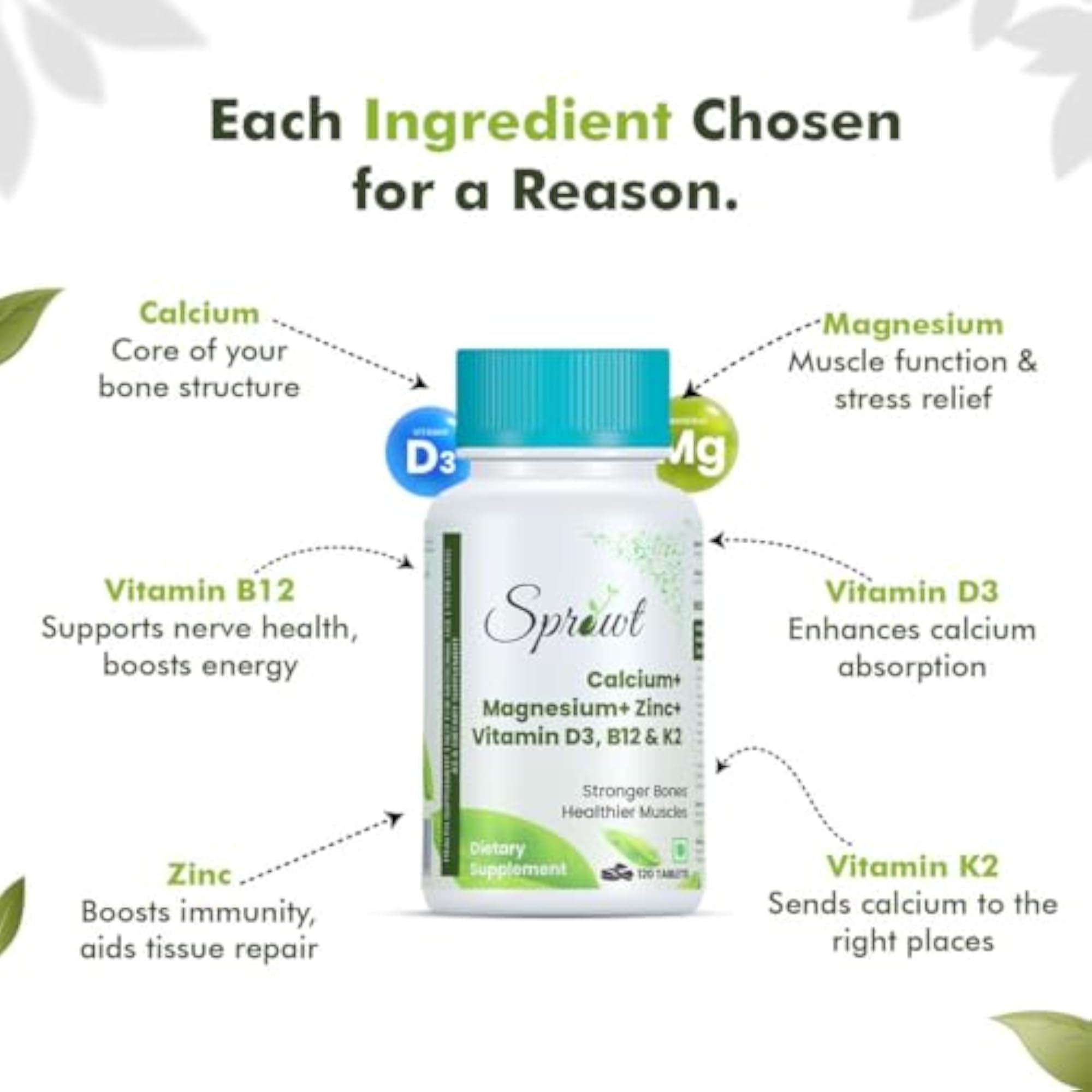 Calcium Magnesium Zinc Vitamin D3, Vegetarian Tablets