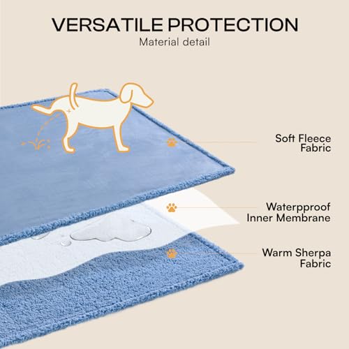 Image of Luciphia Waterproof Pet Blanket, Liquid Pee Proof Dog Blanket for Sofa Bed Couch, Reversible Sherpa Fleece Furniture Protector Cover for Small Medium Large Dogs Cats, Navy Blue Small(40 inch x 28 inch)