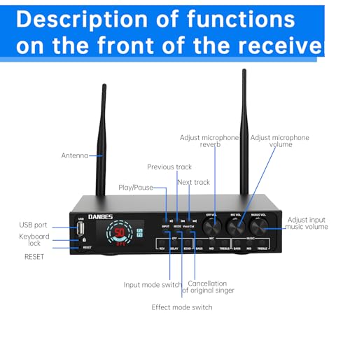 DANBES Wireless Microphone, UHF/Removable Rechargeable Body/with Echo Cancellation/Bluetooth Range 26 feet/Includes 2 Handheld Microphones, Dual-Channel Receiver/Karaoke, Conference/N223/Black - Thumbnail 2
