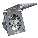 Luftvolumen 1880m3 / h SJYDQ Abzugshaube Dunstabzugshaube Fenstertyp High Speed ​​Ventilator Haushalt Küche WC