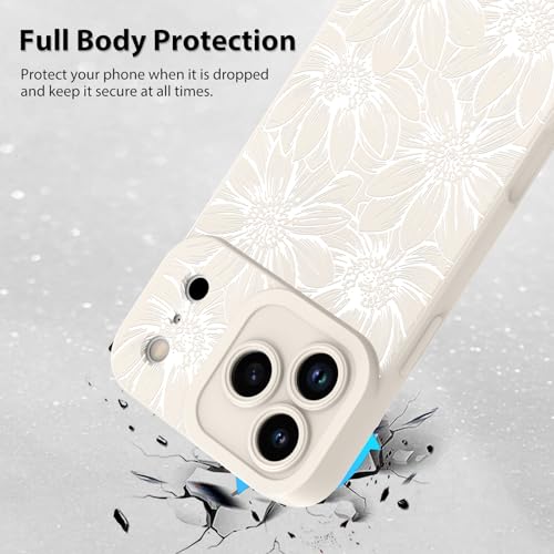 MZELQ for iPhone 17 Pro Max Case 2025 Case, Silicone Sunflowers Floral Flowers Cute Pattern, Camera Protection Slim Soft Phone Cover for Girls Women -White by MZELQ - Used condition - Image 2