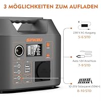 SinKeu Tragbare Powerstation 296 Wh mit 100 W Falt-Solarpanel – Ansicht 4
