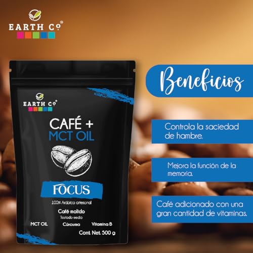 Keto, Imagen adicional
