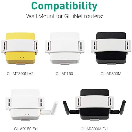 GL.iNet WiFi Router Holder Wall Mount with Screws, Compatible with Convexa GL-B1300 and GL-S1300 Home Wireless Gateway, Networking Device Bracket, Easy to Install (White)