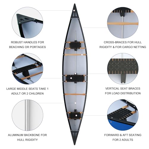 image for Paddle Voyage 15.94ft Family & Fishing Canoe Kayak, 3-4 Person, 936lbs