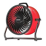 FANNIVERSE 16 Inch High Velocity Floor Fan 3000 CFM Heavy Duty Metal Fan with 360° Tilt & Wall Mount Bracket - 3-Speed Portable Shop Fan for Garage, Patio, Workshop & Gym - UL Safety Listed