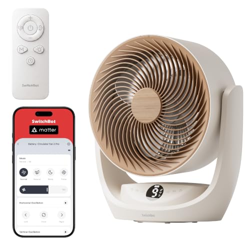 SwitchBot Battery Circulator Fan 2 Pro