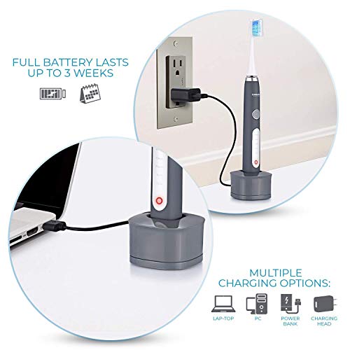 image for Mueller Sonic Rechargeable Electric Toothbrush with CrossClean Technol