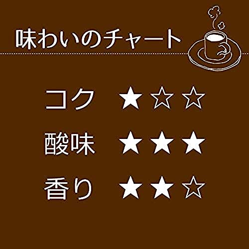 CAFE工房 モカ100% ドリップコーヒー 10g×100P