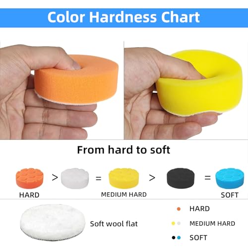 ZZQVIP 80 mm Kit Pulido Coche 32 PCS, Esponja Pulir Coche y Almohadilla de Lana, Adaptadores M10 para Taladro, Accesorios Pulidora Coche, Ideal para Pulimento Faros, Encerado y Detallado Automotriz - imagen 3