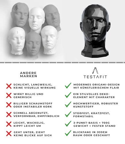 TESTAFIT Mannequin Kopf schaufensterpuppe kopf deko für Helme Mützen Brillen Kopfhörer. kopf für VR-Brille kopfhörer. Dekorativer Aussteller für Schaufenster und Aufbewahrung