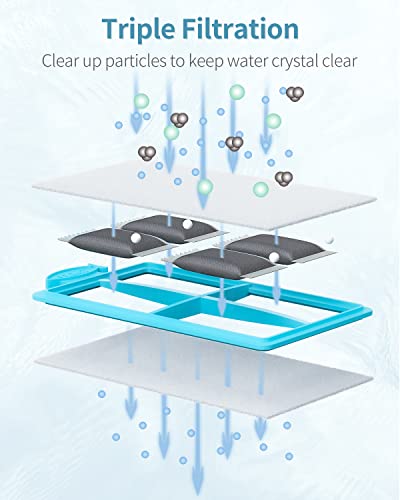 Pawfly 6 Count Pf-S Filter Cartridges Refill For Top Fin Silenstream Pf10 Power Filters Fish Tank Replacement Cartridges For Water Filtration (Medium) #TOP1