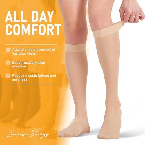 BSERA 2 Pairs Sheer Compression Socks for Women 15-20 mmHg Knee High