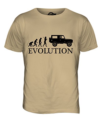 Candymix - 4X4 Evolution of Man Cover