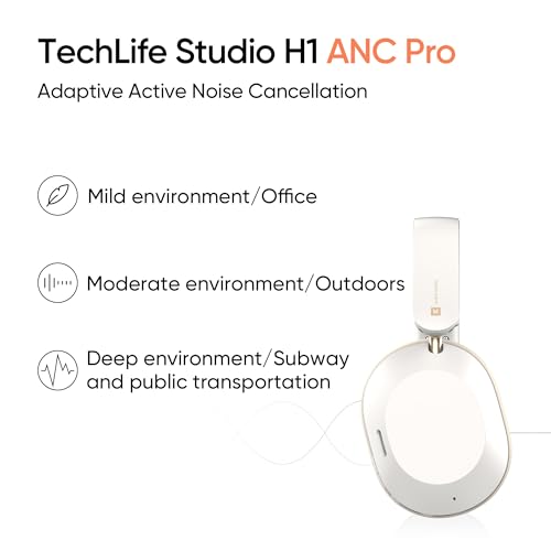 Image of realme TechLife Studio H1 Over The Ear Over Ear Wireless Headphone with 70Hours Playtime 360 Spatial Audio, 40mm Drivers, 80ms Superlow Latency, 43 dB Adaptive ANC-White