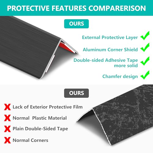 Image of 5pcs 57 inch L*1.42 inch W Aluminum Self-Adhesive Wall Corner Protectors, Wall Furniture Bumper, Safety Baby Proofing Corner Cushion Table Edge, Wide Coverage and Easy to Install - Black
