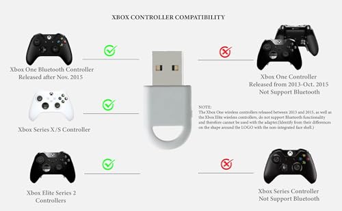 GuliKit Hyperlink 2 Fastest Wireless Adapter for Xbox One/Xbox Series X|S/Elite 2/PS5 Dual Sense/Edge/PS4/Switch Pro Controller-Play on PC & Switch/2 & Android & SteamOS, Plug & Play Converter - Image 6