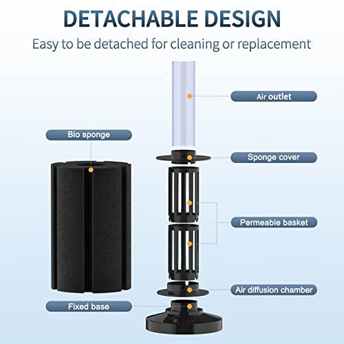 Image of Pawfly Aquarium Bio Sponge Filter Small Fish Foam Filter with Airline Tubing Suction Cups Check Valve Connectors and Control Valve for Fish Tanks up to 20 Gallons