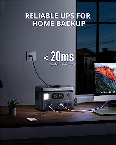 Growatt Solar Generator Vita 550 Portable Power Station With 200W Solar Panel, Up To 1050W Output, 538Wh Lifepo4 Battery, Fast Solar Charging, Solar Powered Generator For Outdoor Camping/Rv/Home Use #TOP2