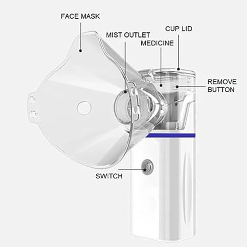 Image of MCP Healthcare Portable Mesh Nebulizer for Adults and Kids - Handheld Cool Mist Steam Inhaler Nebulizer (White)