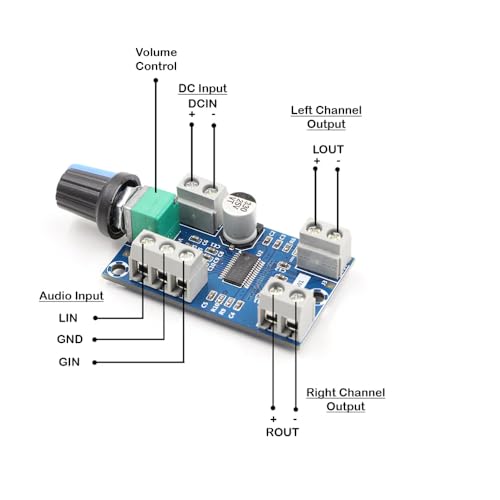 Image of SP Electron 12V DC 2 x 30W 2.0 Dual Channel Digital Power Amplifier Board