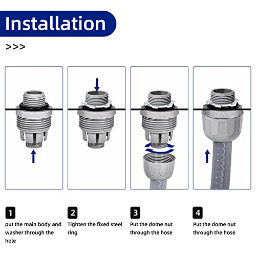 Yxx-Tech 3/4 Npt Nonmetallic Liquid-Tight 180-Degree Electrical Conduit Connector Fitting,，Ul Listed, (6 Pack) (3/4 Npt 180D) #TOP5