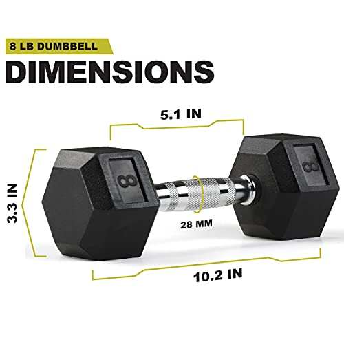 Prctz Rubber Encased Hex Dumbbell, 8Lbs Pair (8) #TOP1
