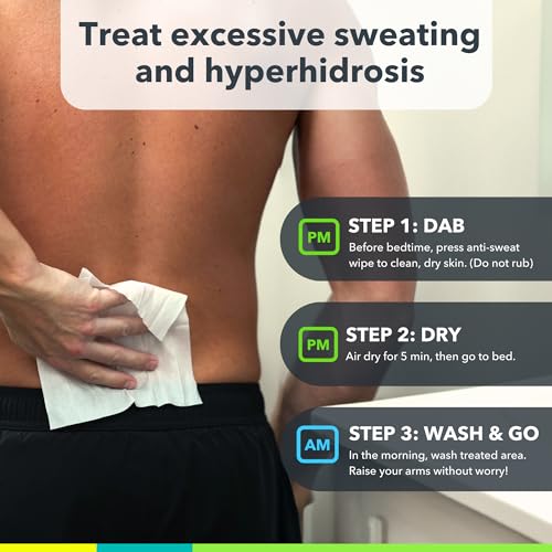 SweatBlock Antiperspirant Body Wipes for Men & Women - Maximum Clinical Strength for Hyperhidrosis & Sweat Control - Stop Sweating w/up to 7-Day Protection per Wipe - Unscented - Pack of 10 Wipes - Thumbnail 7