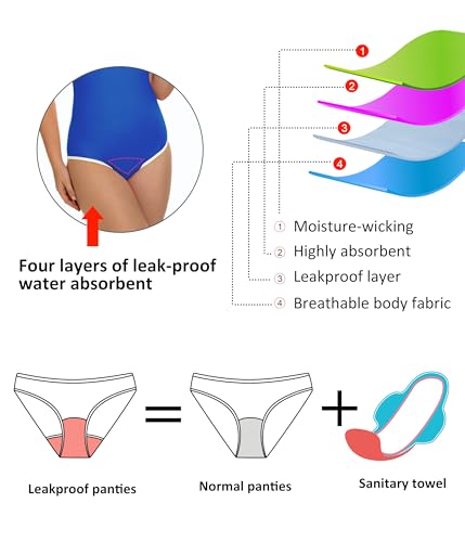 Image of Beautikini Period Swimwear - One Piece Bathing Suit Menstrual Leakproof Swimsuit for Teen Girls and Women