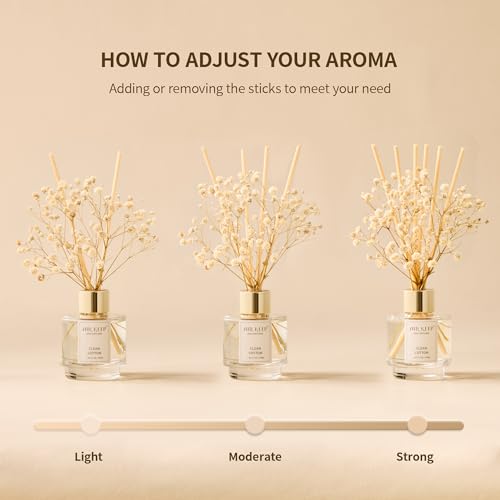 Airkeep Reed Diffuser Set of 3,Clean Linen Ocean Mist&Sea Salt Lavender Eucalyptus Oil Reed Diffusers for Bedroom Living Room Office Aromatherapy Oil Reed Diffuser for Gift 50ml x 3 - Thumbnail 7