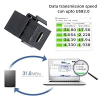 CY USB2.0 USB-C-Buchse auf Typ-C-Buchse, Verlängerungs-Keystone-Buchsen-Koppler-Adapter für Wandplatten-Panel, USB-Kabel – Ansicht 3
