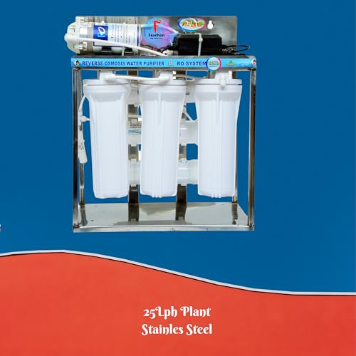 Product Variant View