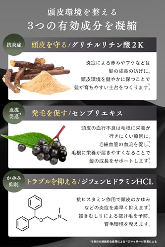 HMENZ 育毛剤 メンズ スカルプヘアトニック