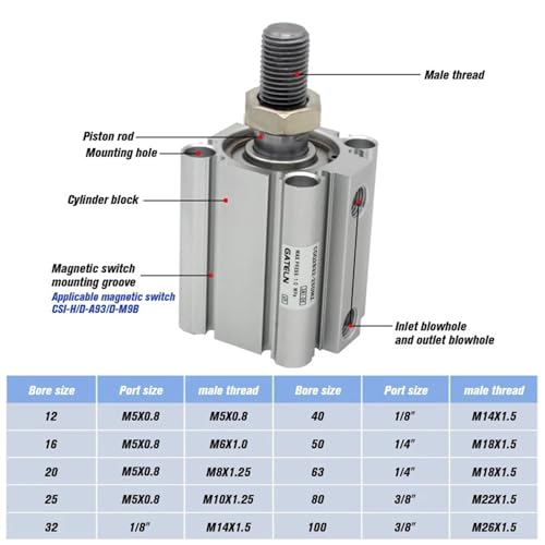 Vérin compact haute longévité CDQ2A80 double effet tige filetée mâle alésage 80 - 3