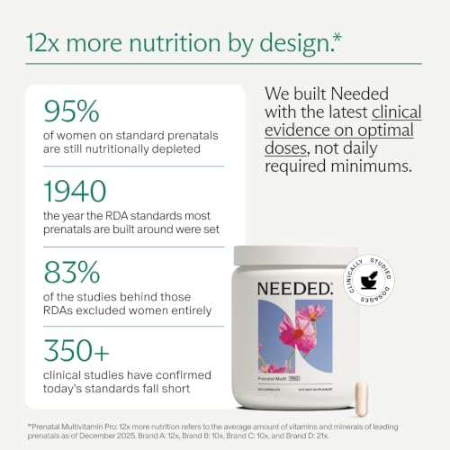 Image of Needed. Prenatal Multi Pro, Multivitamin with Choline Capsules for Prenatal | Pregnancy, Breastfeeding, Postpartum, Expertly-Formulated & Third-Party Tested, 30-Day Supply